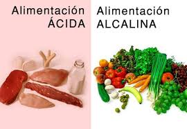 Alimentos ácidos o alcalinos